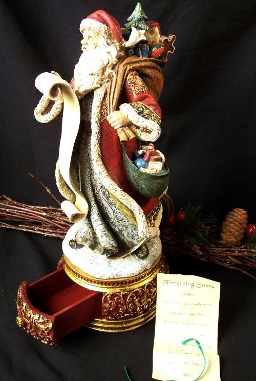 Christmas Gifts for your Loved Ones