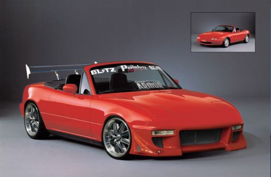 Super Cars for Car Lovers