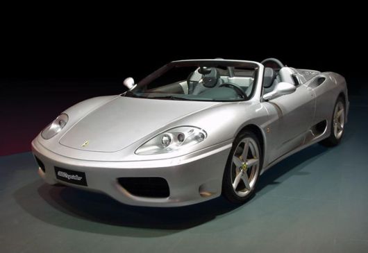 Super Cars for Car Lovers