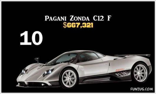 Top 10 Expensive Cars In The World