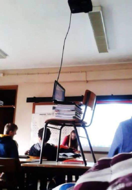 Man Level - Expert Crazy Pictures