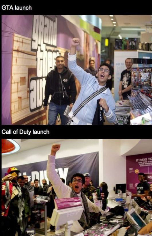 Man Level - Expert Crazy Pictures