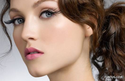 Latest Fashion Trends - Part - I