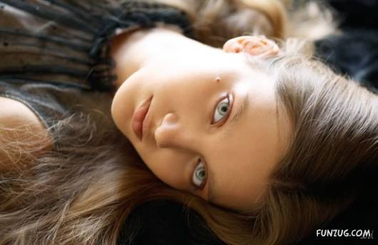 Latest Fashion Trends - Part - I