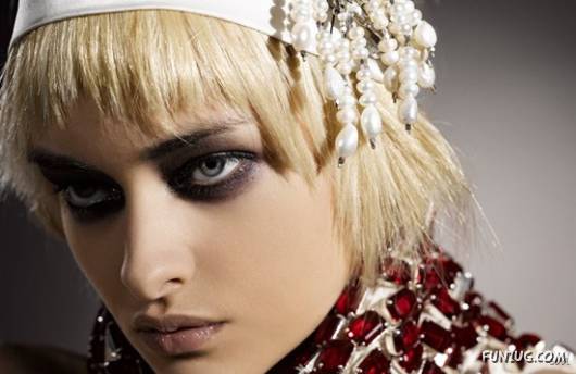 Latest Fashion Trends - Part - I