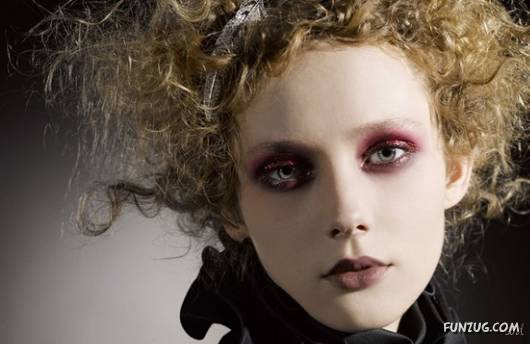 Latest Fashion Trends - Part - I