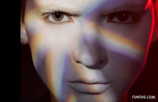 Latest Fashion Trends - Part - II