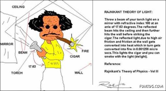 Rajnikant's Trigonometry n Physics