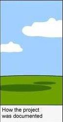 For Only Software Engineer Guys and Gals