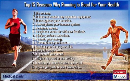 Vital Health Information In Pictures