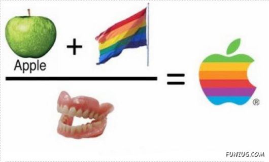 Formula Of The Famous Logos