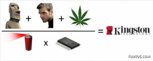 Formula Of The Famous Logos