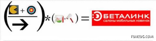 Formula Of The Famous Logos