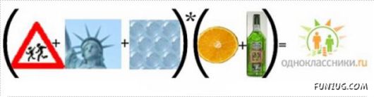 Formula Of The Famous Logos