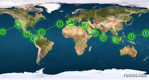 The Fastest Eco Boat on The Planet