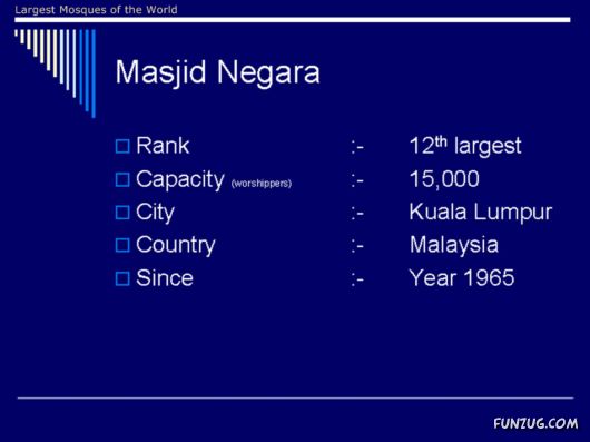 Largest Mosques Around the World