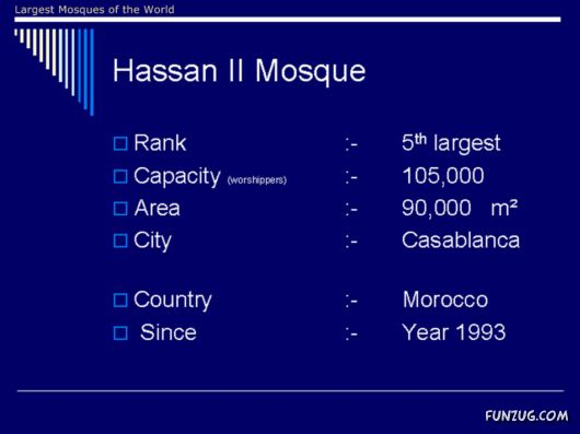Largest Mosques Around the World