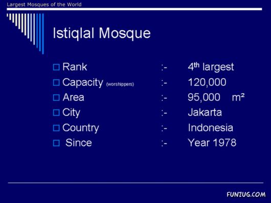 Largest Mosques Around the World