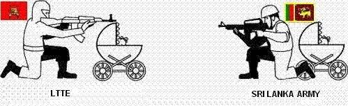 The Fate Of Prabhakaran