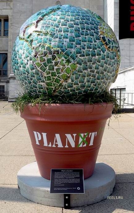 best worst globes