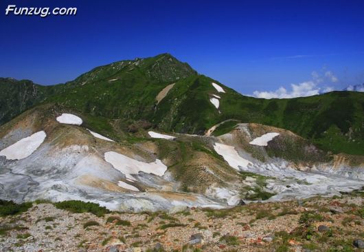 Most Beautiful Mountains Photography