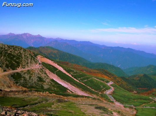 Most Beautiful Mountains Photography