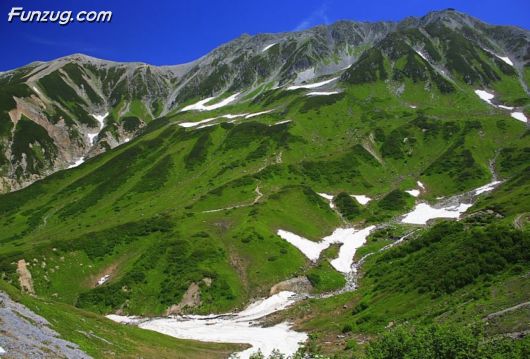 Most Beautiful Mountains Photography