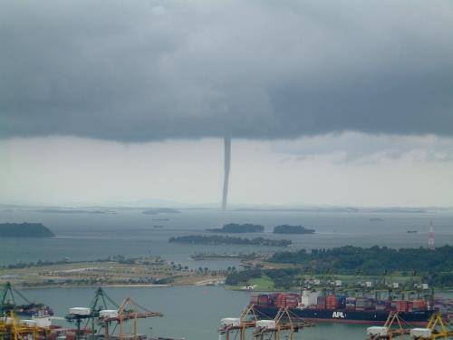 Twisters - A Miracle of Nature