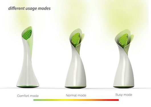 Breathe Healthy With Osgene