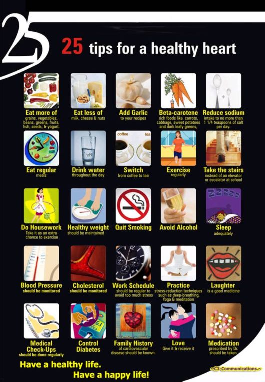 25 Tips for a Healthy Heart