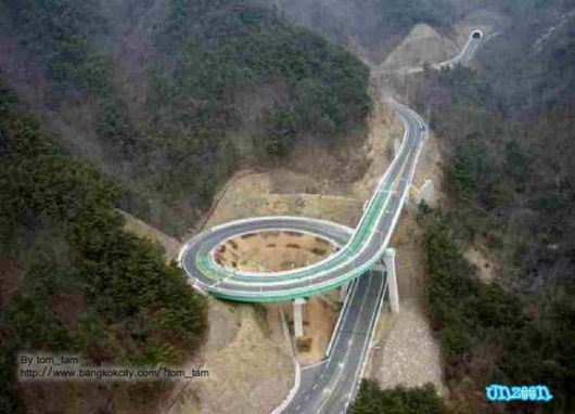 Amazing Roads in Bangkok