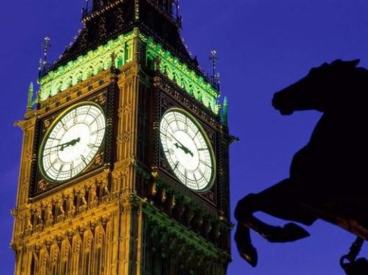 Evening Pictures Around the World