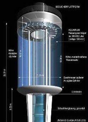 Amazing AquaDom Aquarium in Berlin