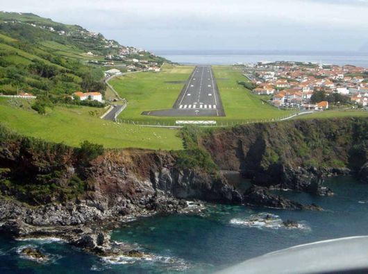 Most Difficult Airports Around the World