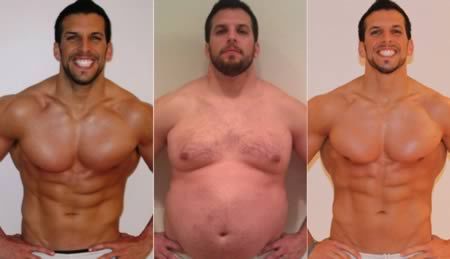 Inspiring Six Pack Transformations