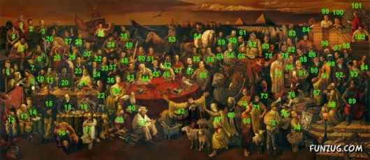 Click to Enlarge - Worlds Famous Men in One Photograph