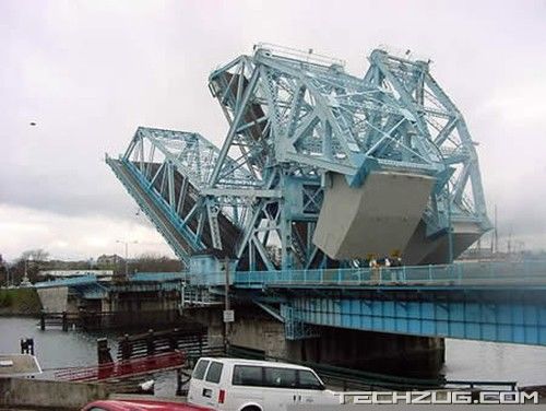 Strangest Bridges Around the World