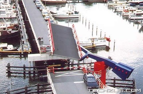 Strangest Bridges Around the World